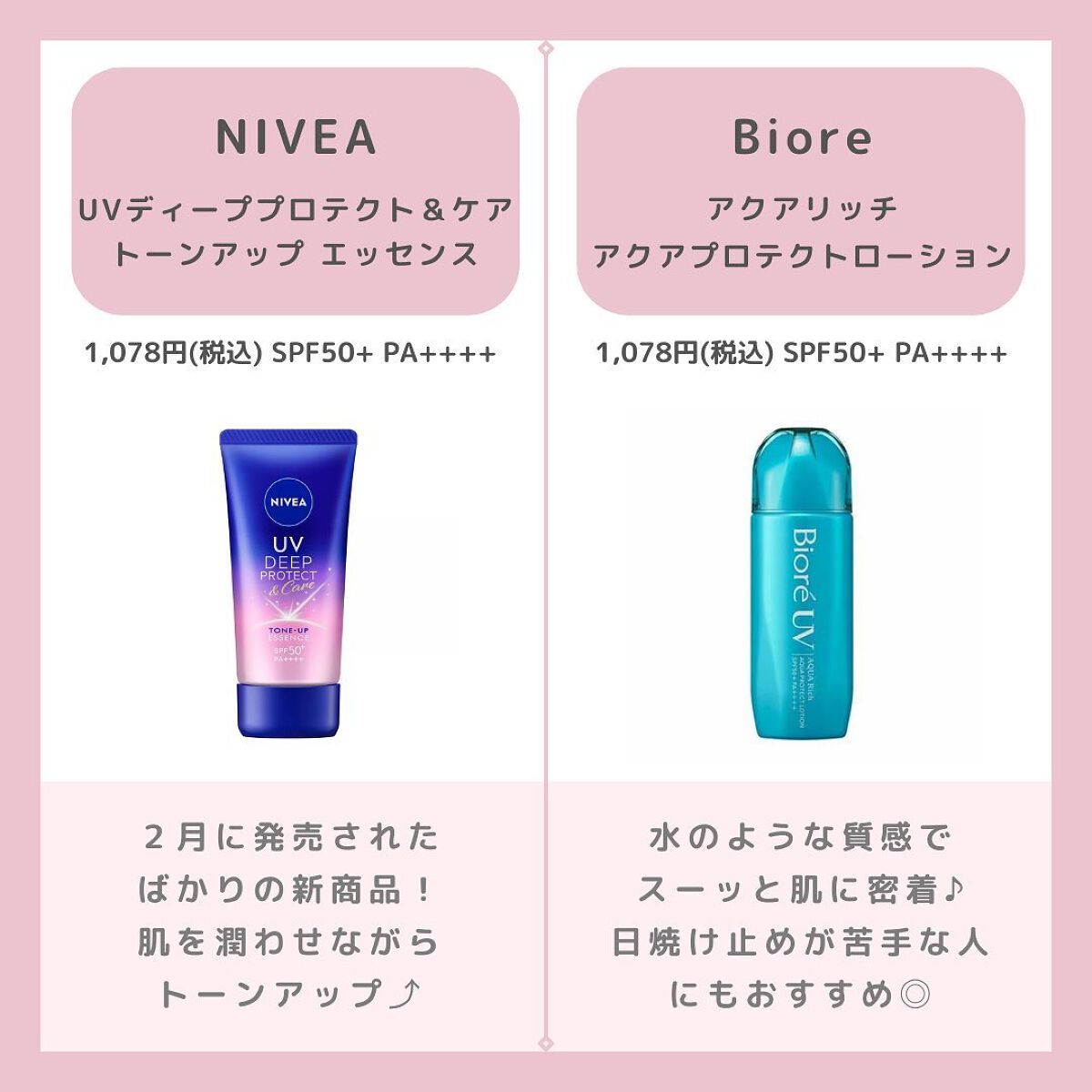 クロノビューティ トーンアップUV/アリィー/日焼け止めクリームを使ったクチコミ（3枚目）