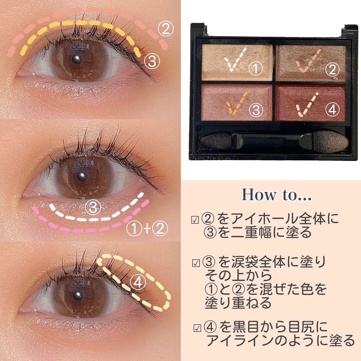 ロイヤルヴィンテージ アイズ/リンメル ロンドン/アイシャドウパレットを使ったクチコミ（2枚目）