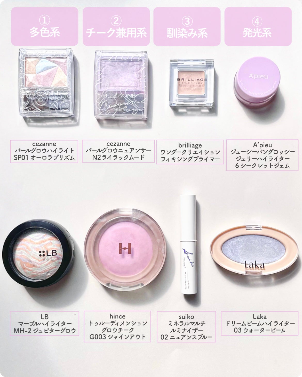 トゥルーディメンショングロウチーク/hince/パウダーチークを使ったクチコミ(3枚目)