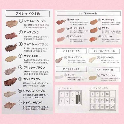 さしすき。 on LIPS 「こんにちは¨̮)/今回は今話題にもなっている、Jelly1月号..」(4枚目)