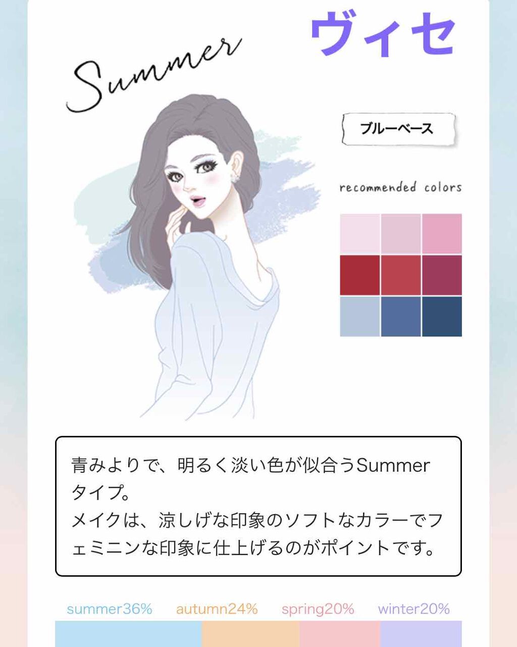   パーソナルカラー診断/Visée/その他を使ったクチコミ（1枚目）