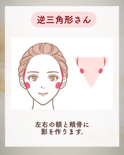 NANAMI⌇大人の垢抜け簡単メイク on LIPS 「シェーディング初心者のあなたへ・♡・♡・#モテメイク#垢抜けメ..」(6枚目)