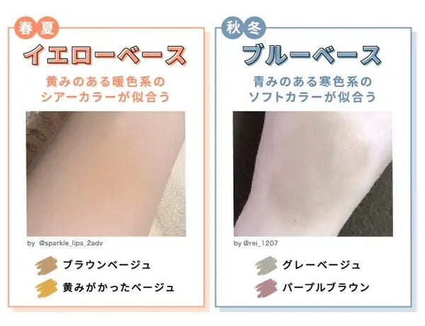 シェーディングの入れ方【丸顔・面長別】初心者のコツやおすすめアイテムの選び方の画像