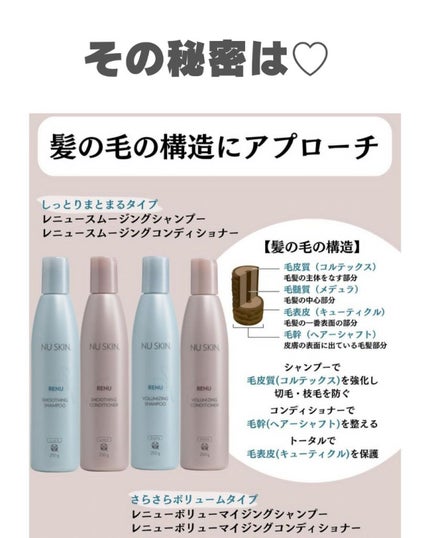 美肌カウンセラー💆肌悩みを解決し見る世界を変える on LIPS 「悩みだらけの頭皮トラブルだったのにいまは\美容師さんも驚く髪質..」(6枚目)