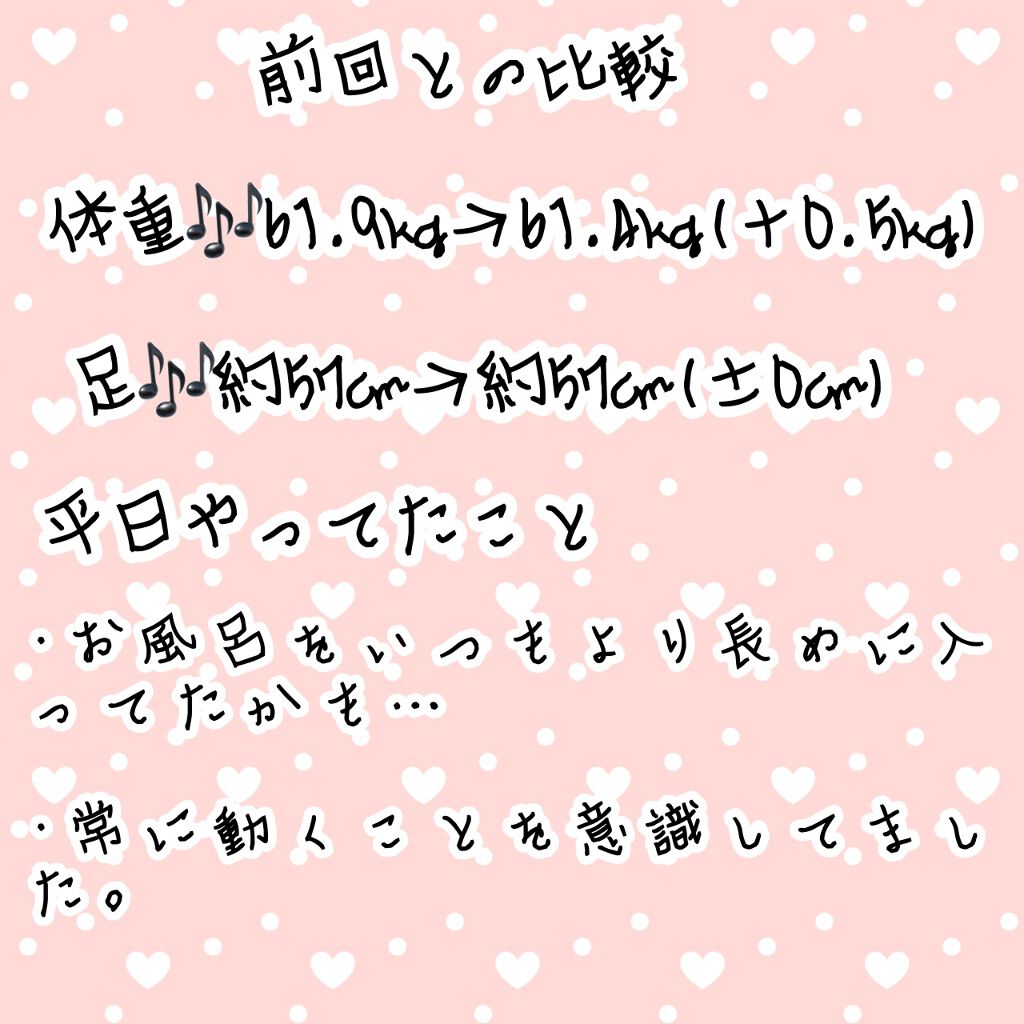 を使ったクチコミ（3枚目）