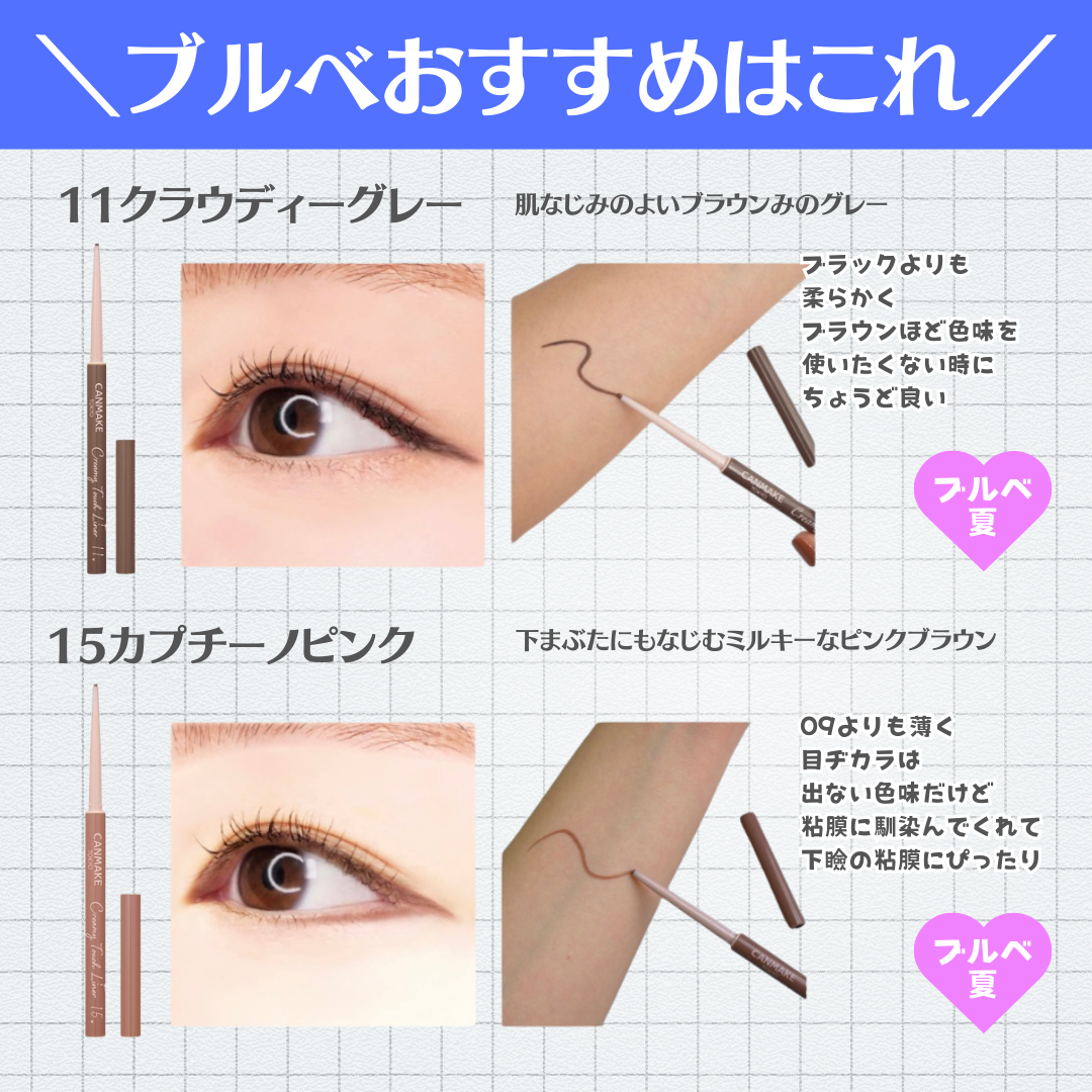 クリーミータッチライナー/キャンメイク/ジェルアイライナーを使ったクチコミ(4枚目)