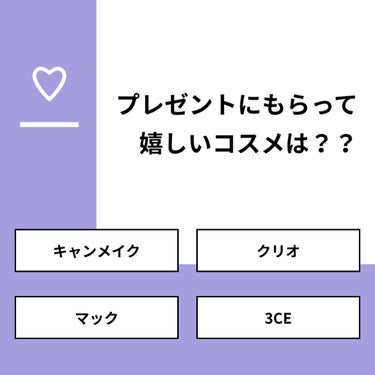 【質問】
プレゼントにもらって嬉しいコスメは？？

【回答】
・キャンメイク：23.1%
・クリオ：23.1%
・マック：46.2%
・3CE：7.7%

#みんなに質問

==============