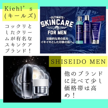SHISEIDO メン ハイドレーティングローション/SHISEIDO MEN/化粧水を使ったクチコミ(3枚目)
