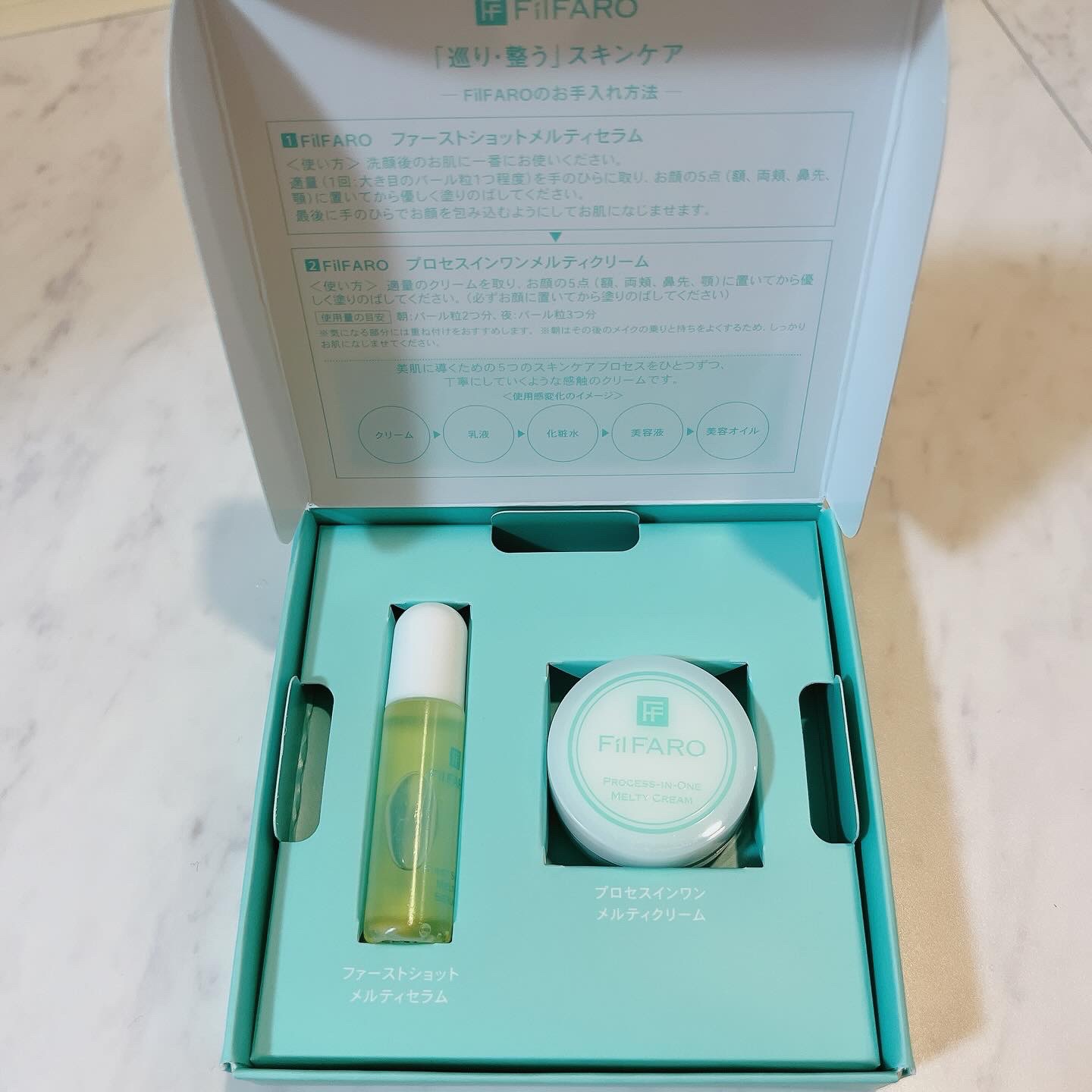 Fill FAROスキンケアセット FilFAROのスキンケア・基礎化粧品 プロセス