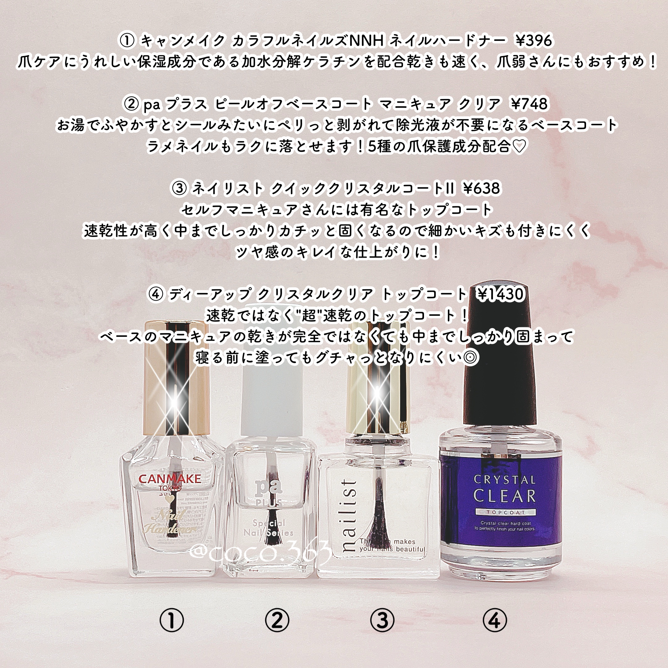 カラフルネイルズ/キャンメイク/マニキュアを使ったクチコミ（3枚目）