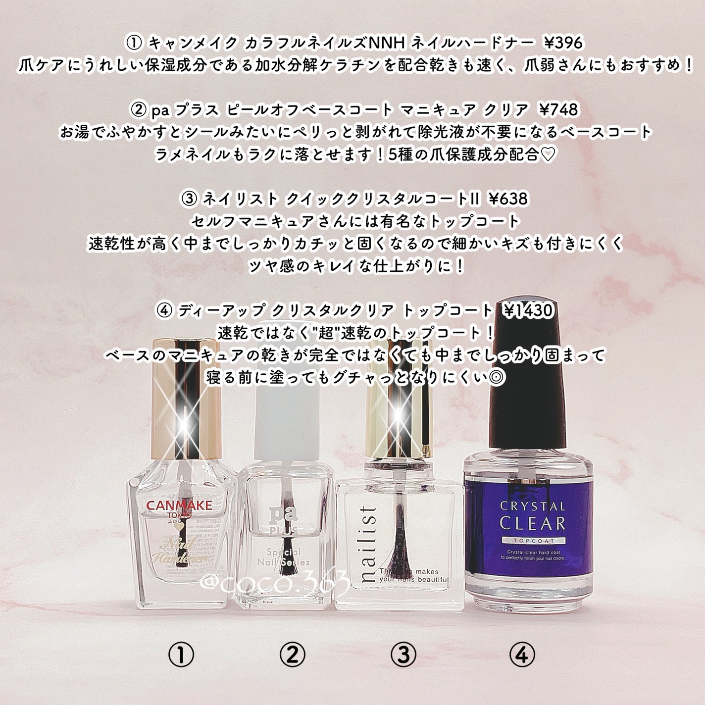 カラフルネイルズ/キャンメイク/マニキュアを使ったクチコミ(3枚目)