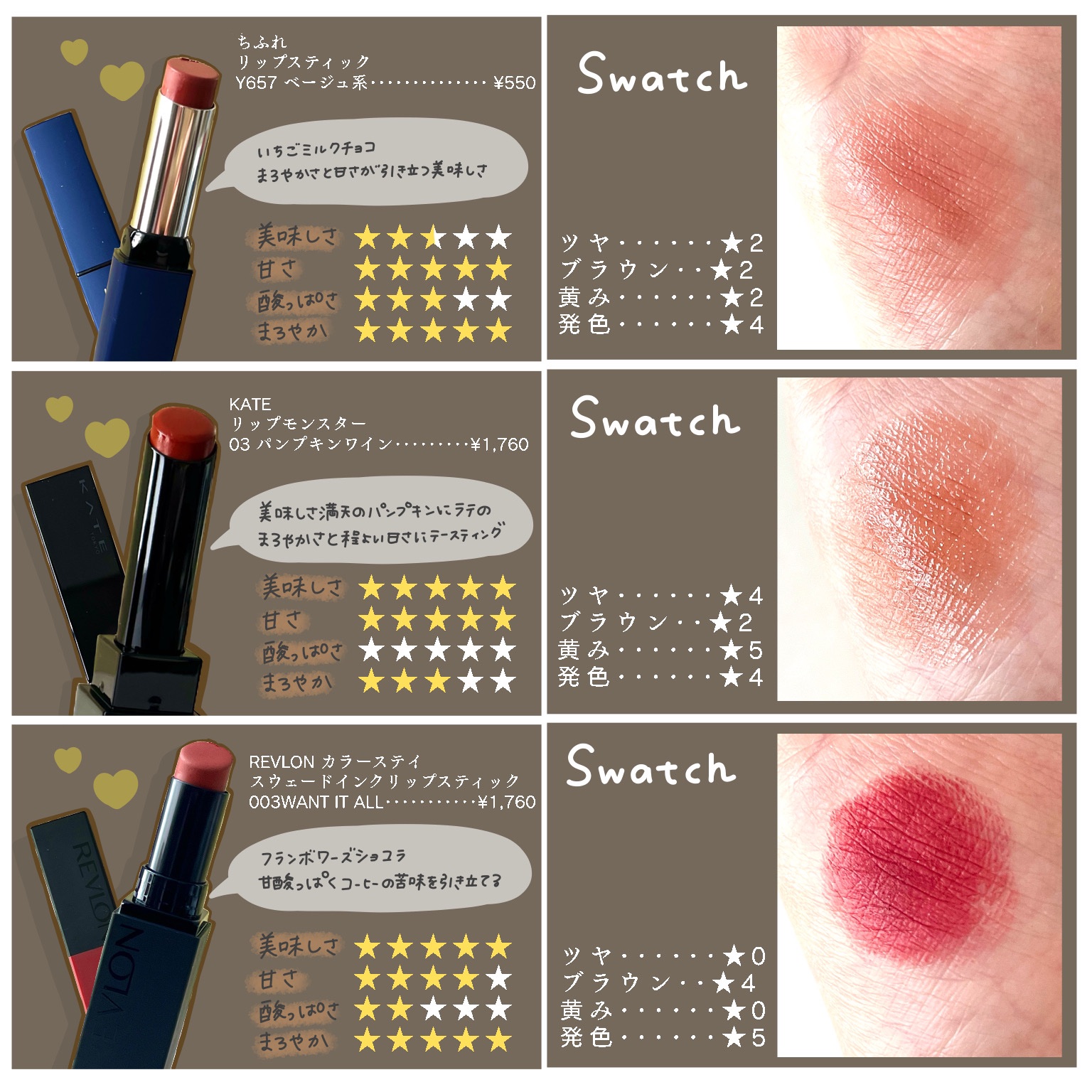 グレイズバームリップ/excel/口紅を使ったクチコミ（3枚目）