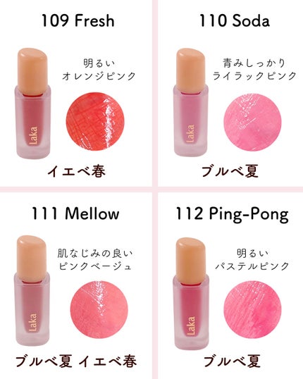 フルーティーグラムティント/Laka/リップティントを使ったクチコミ(5枚目)