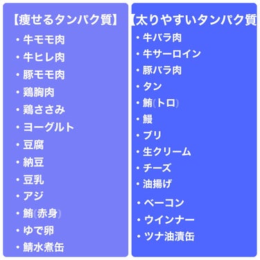 mero🧸🖤 on LIPS 「▼個人的メモ☡✍︎用。※後で読み返す用に個人的なダイエットに関..」（2枚目）