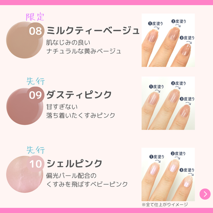 ファンデーションカラーズ/キャンメイク/マニキュアを使ったクチコミ(3枚目)