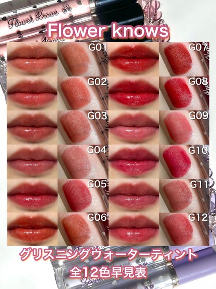 グリスニングウォータリングティント G05 ロックキャンディー/FlowerKnows/リップティントを使ったクチコミ(1枚目)