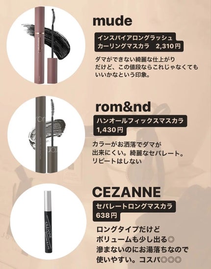 クイックラッシュカーラー/キャンメイク/マスカラ下地を使ったクチコミ(6枚目)