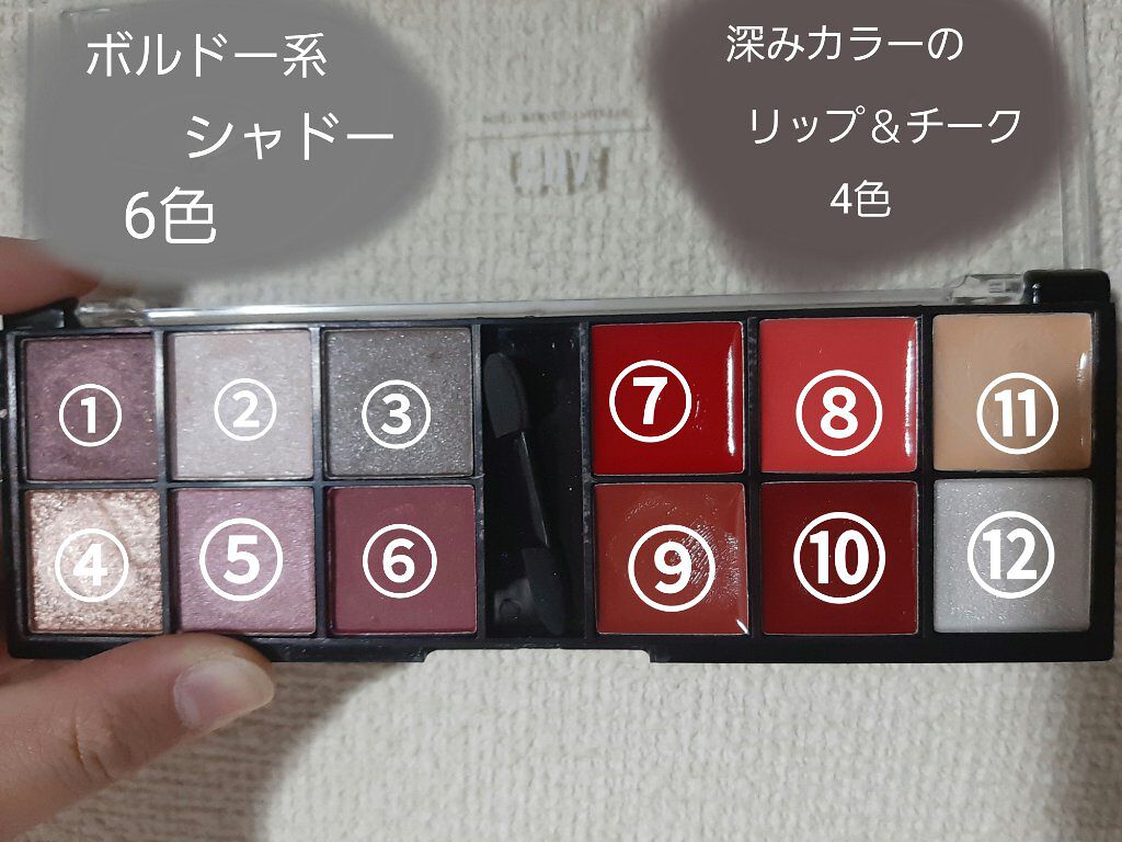 を使ったクチコミ（2枚目）