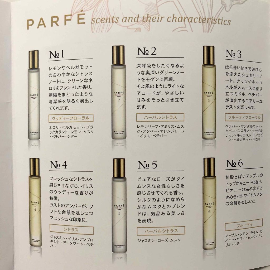 オイル パフューム/パルフェ/香水(その他)を使ったクチコミ(3枚目)