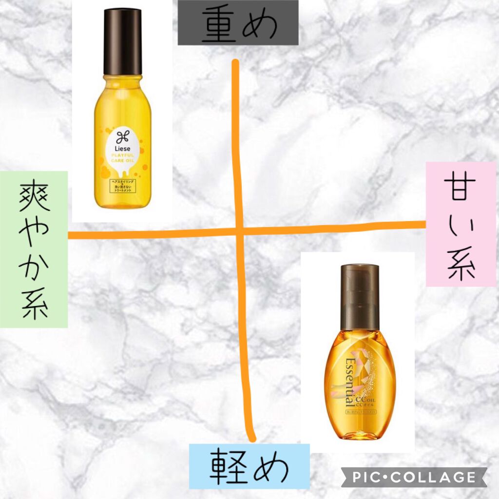 プレイフルケアオイル/リーゼ/ヘアオイルを使ったクチコミ（1枚目）