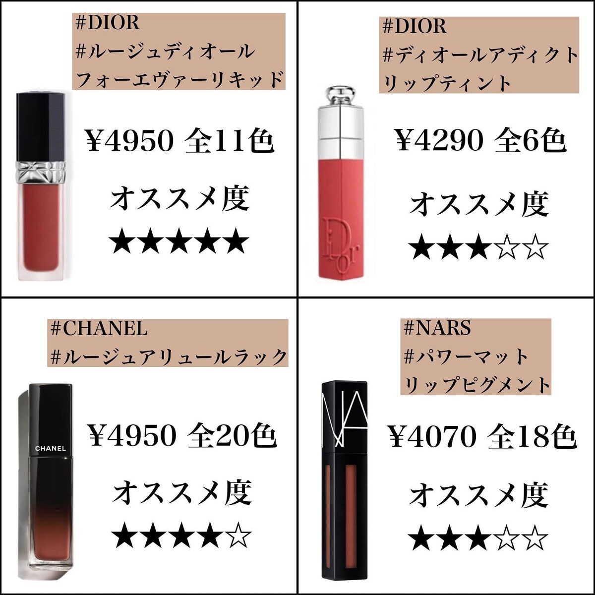 オンライン売上 デパコス詰め合わせ CHANEL Dior NARS など - キット