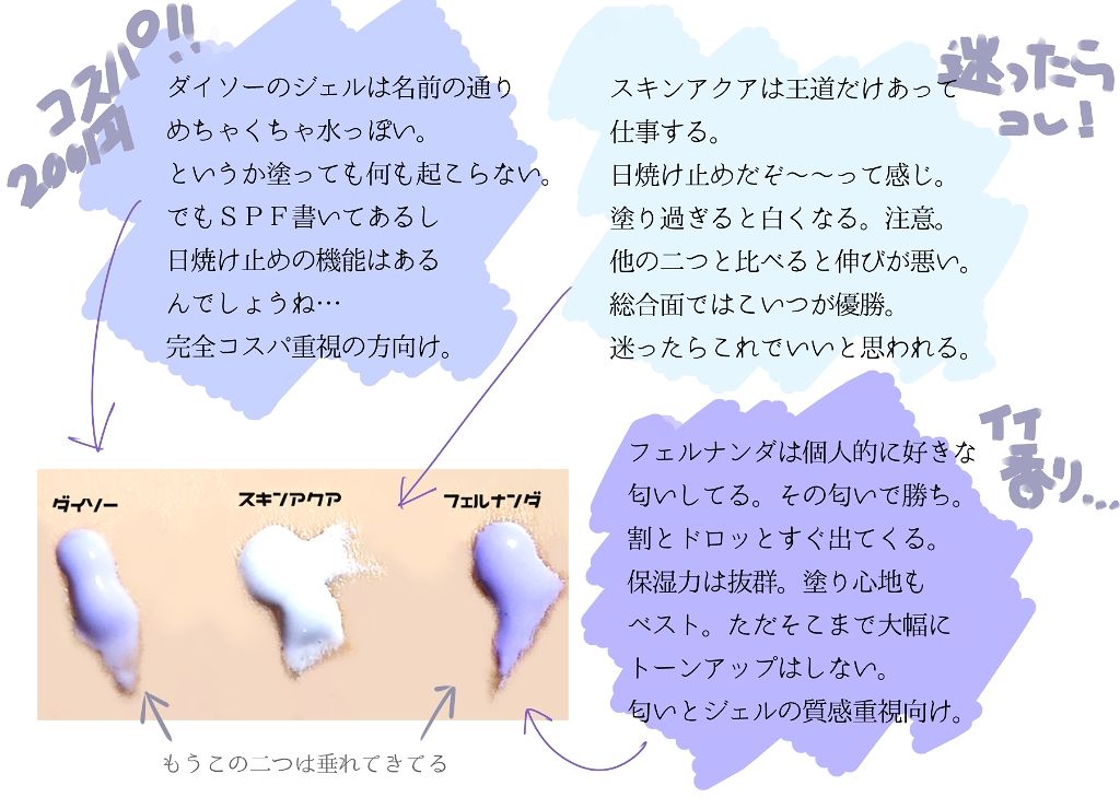 COLOR CONTROL 日焼け止めジェルL D/DAISO/日焼け止めジェルを使ったクチコミ（2枚目）