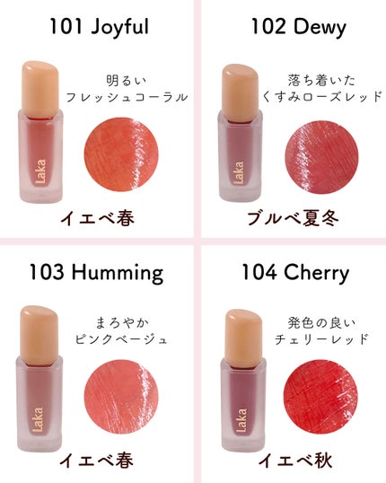 フルーティーグラムティント/Laka/リップティントを使ったクチコミ(3枚目)