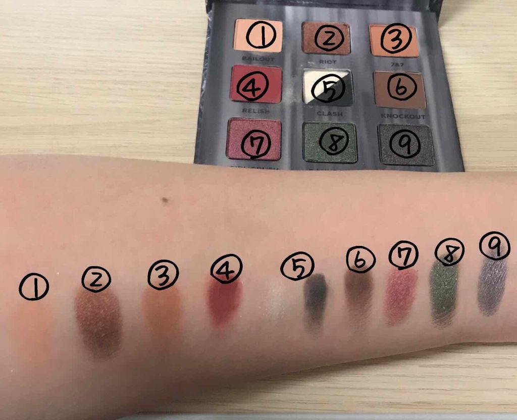 トラブルメーカー/アーバンディケイ/アイシャドウパレットを使ったクチコミ（2枚目）