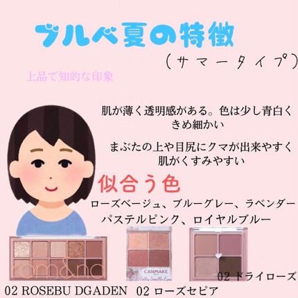 éæð on LIPS ãããŒãœãã«ã«ã©ãŒèšºæã«ã€ããŠïŒãŸãåãã«ããŒãœãã«ã«ã©ãŒã£ãŠ..ãïŒ6æç®ïŒ