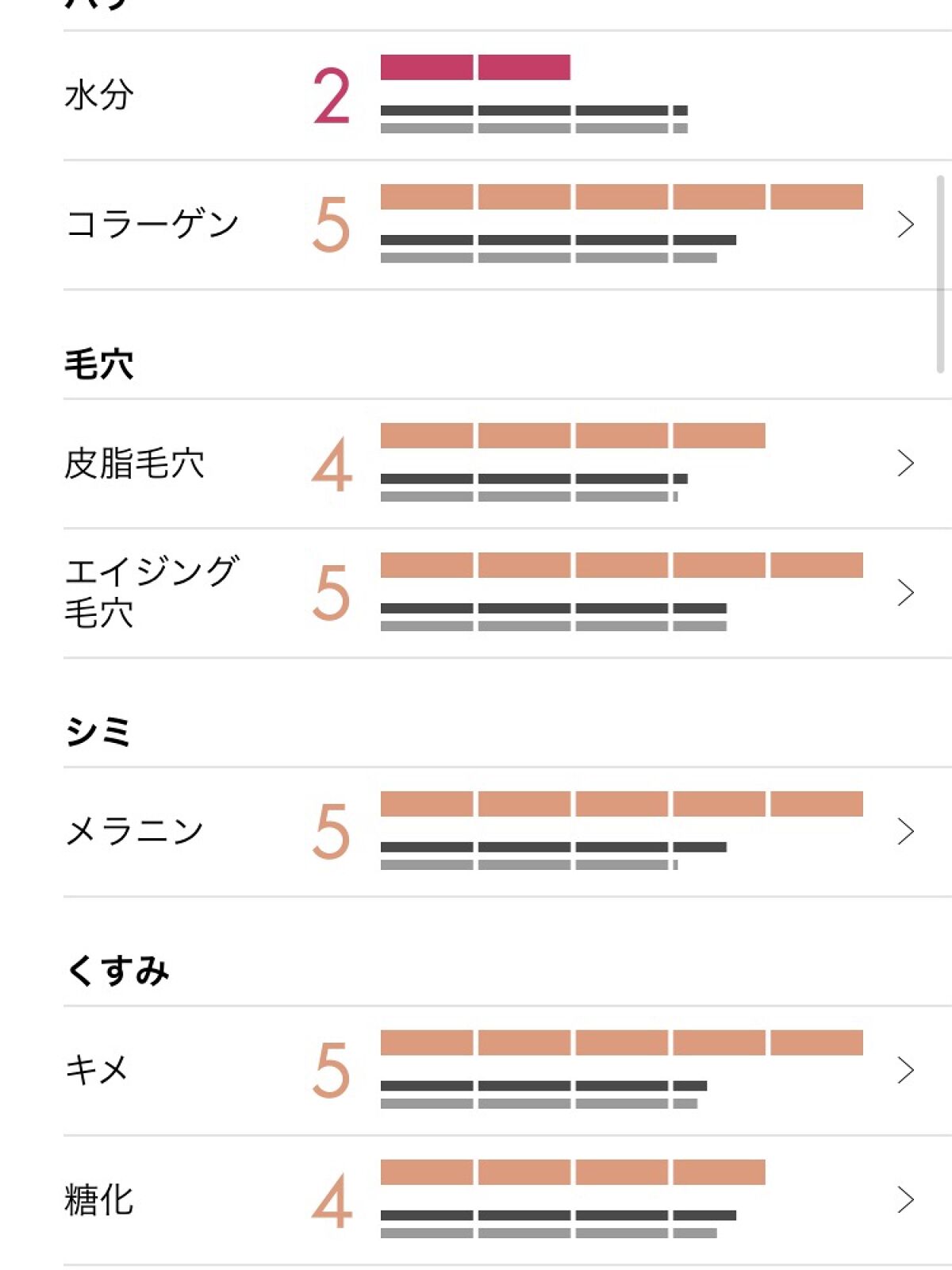 アペックス セラム 913/APEX/美容液を使ったクチコミ（1枚目）