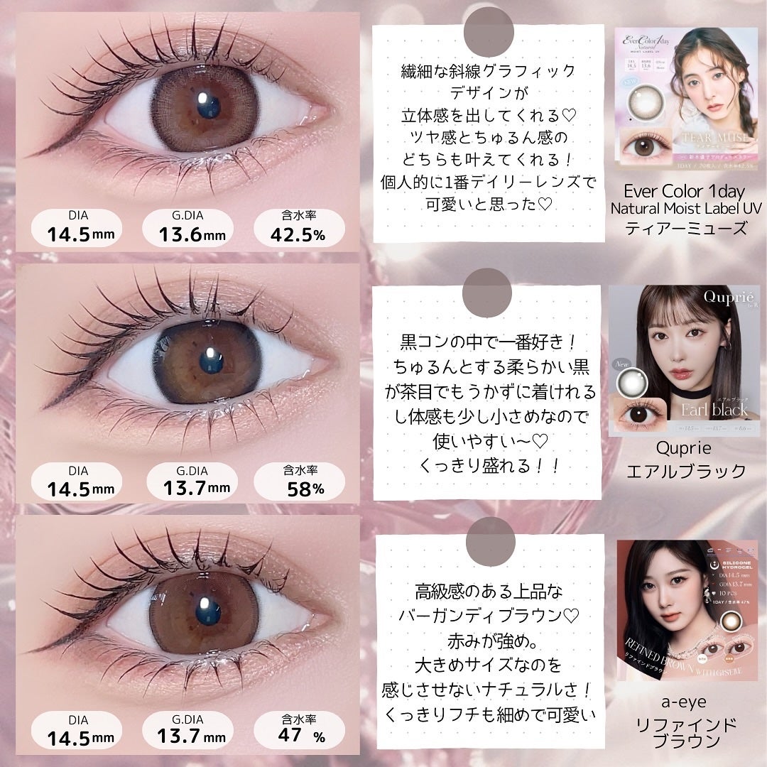 エバーカラーワンデーナチュラル モイストレーベルUV/エバーカラー/ワンデー(1DAY)カラコンを使ったクチコミ(2枚目)