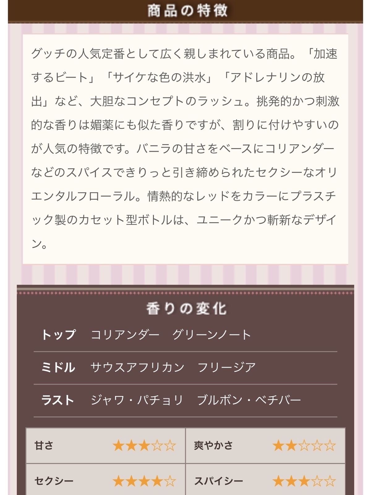 ラッシュ/GUCCI beauty/香水(レディース)を使ったクチコミ（2枚目）