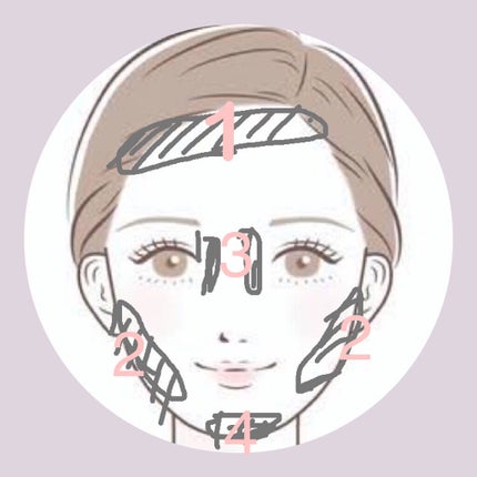 シェーディングパウダー/キャンメイク/シェーディングを使ったクチコミ(5枚目)