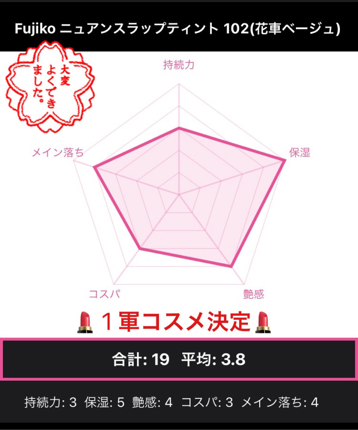 ニュアンスラップティント 102 花車(ガーベラ)ベージュ(限定カラー)/Fujiko/リップティントを使ったクチコミ（2枚目）