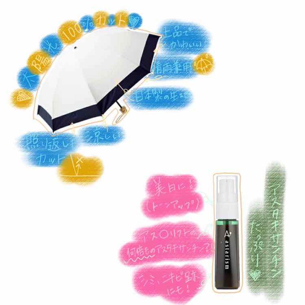 DHC はとむぎエキス/DHC/健康サプリメントを使ったクチコミ(3枚目)