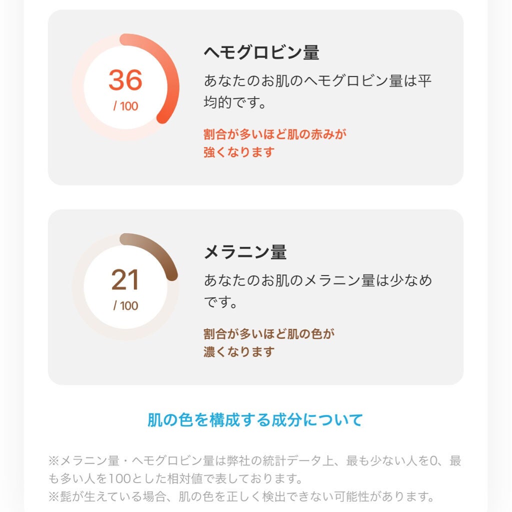 ZOZOGLASS/ZOZOTOWN/その他を使ったクチコミ(4枚目)