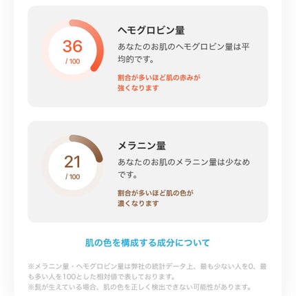 ZOZOGLASS/ZOZOTOWN/その他を使ったクチコミ(4枚目)