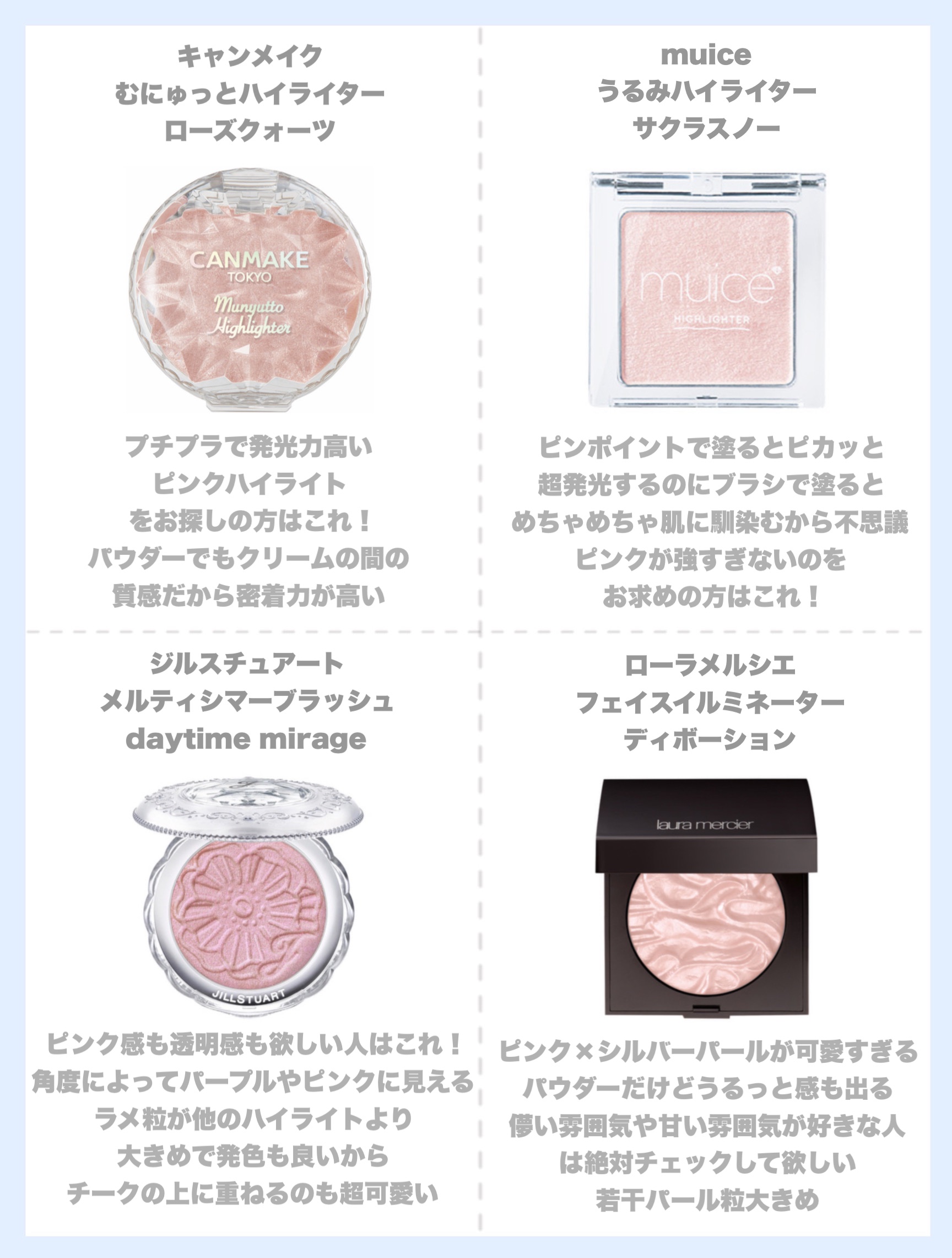 1円 ジル スチュアート ディオール ローラメルシエ アイシャドウ フェイスパウダー チーク コスメ 計12点セット EJ532