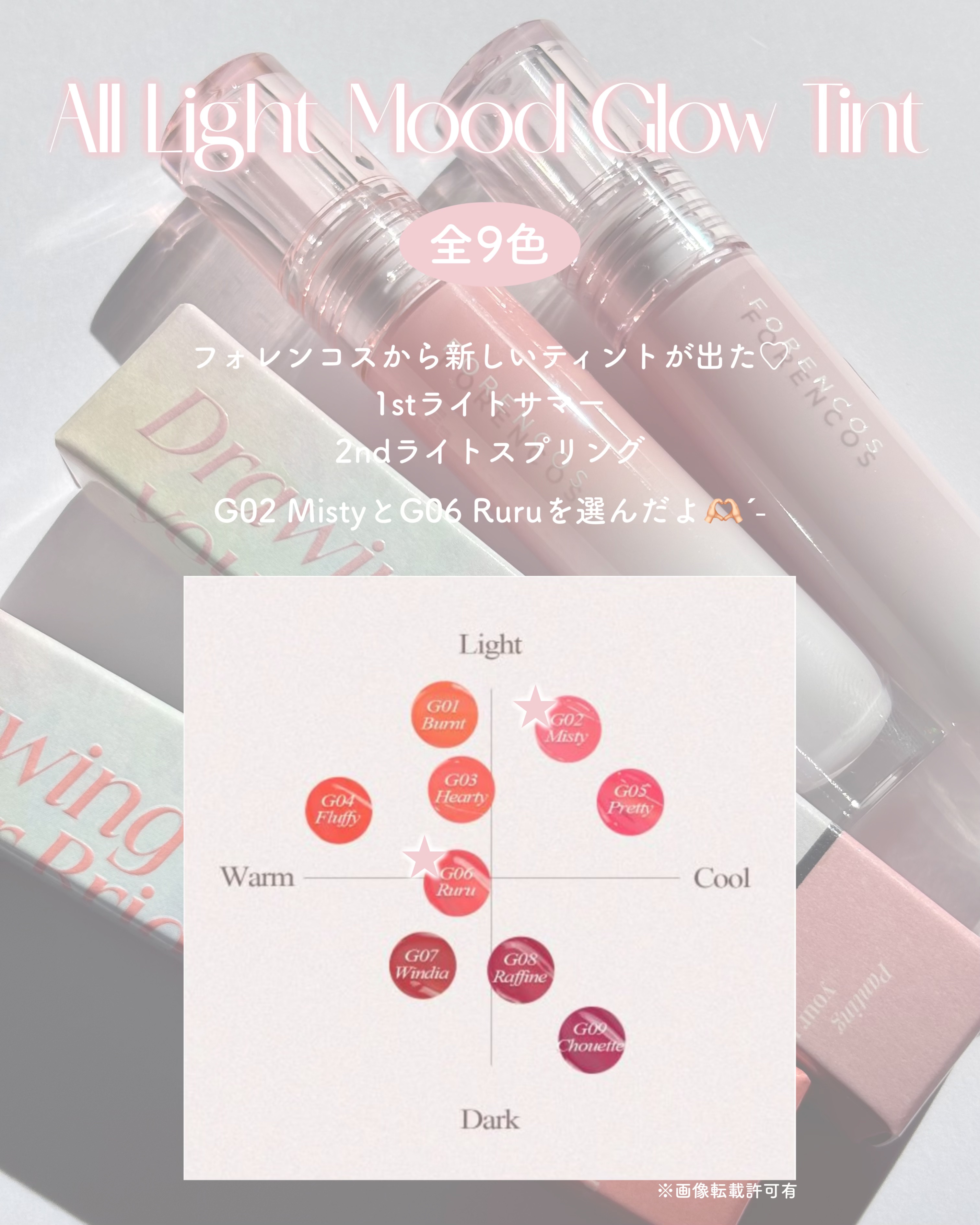 オールライトムードグローティント/フォレンコス/リップティントを使ったクチコミ（2枚目）