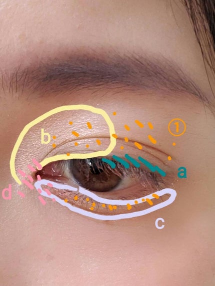 THREE シマリング グロー デュオ/THREE/クリームハイライトを使ったクチコミ(5枚目)