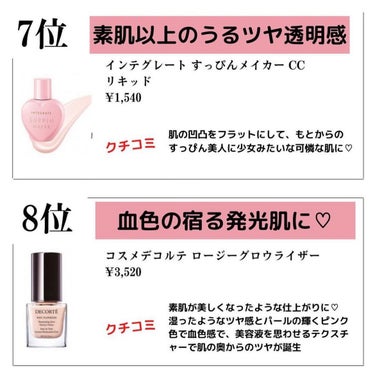 モイスチュアライジング ファンデーション プライマー S/PAUL & JOE BEAUTE/化粧下地を使ったクチコミ（3枚目）