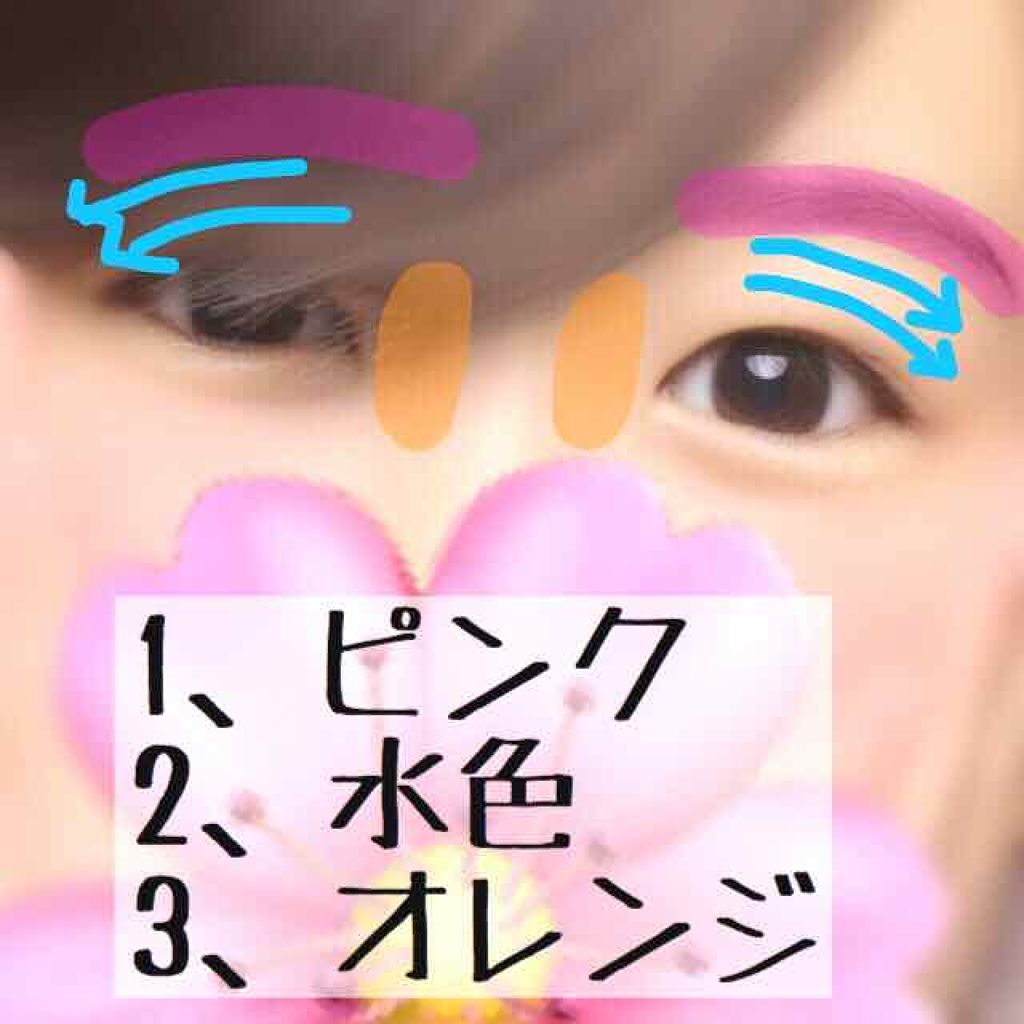 アイトーク/アイトーク/二重まぶた用アイテムを使ったクチコミ(2枚目)