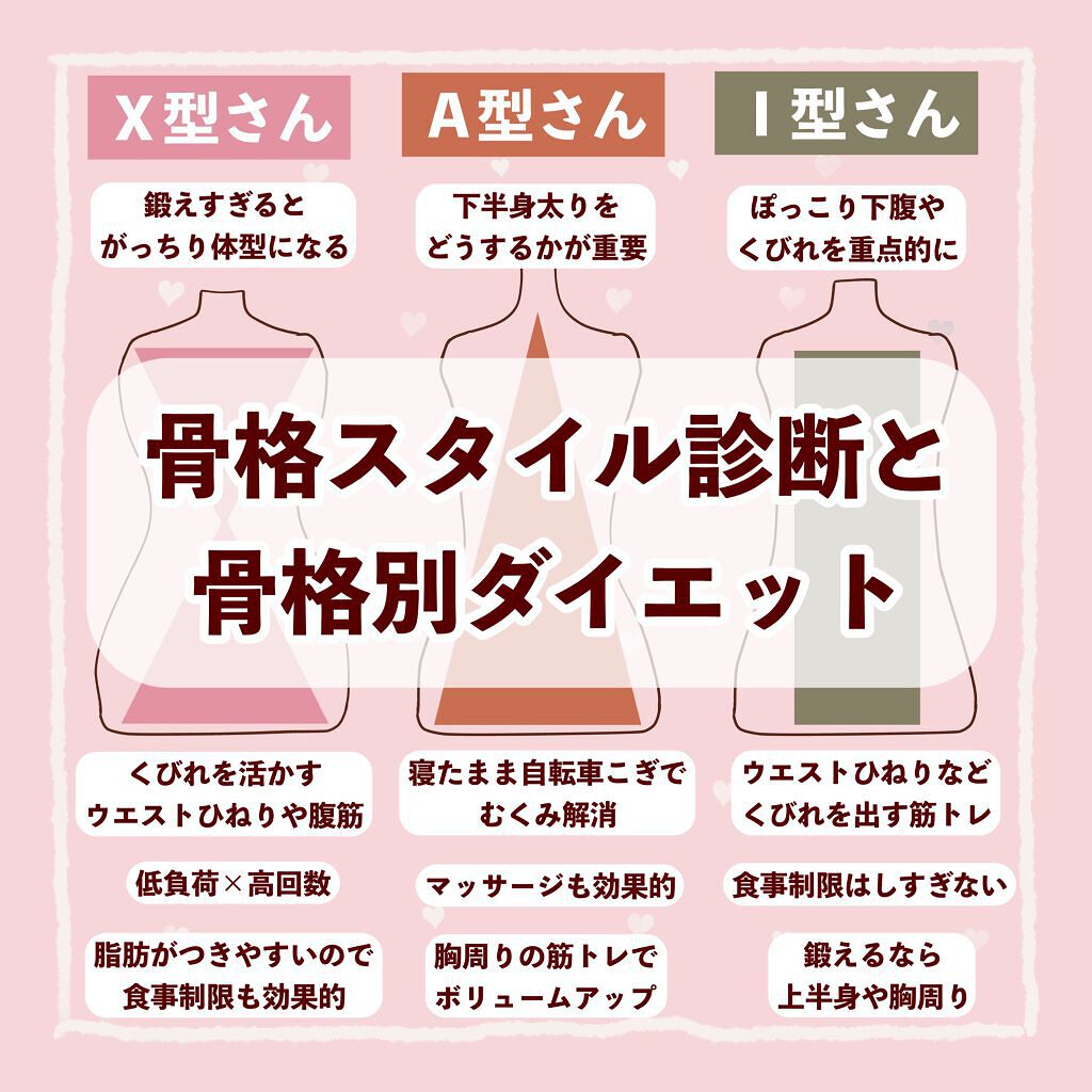 ハトムギ化粧水(ナチュリエ スキンコンディショナー R )/ナチュリエ/化粧水を使ったクチコミ(1枚目)