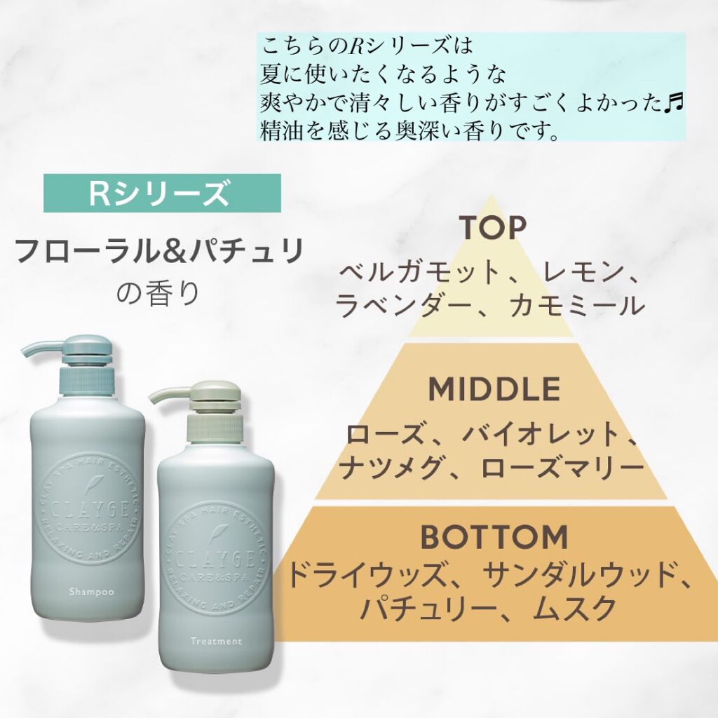 kana on LIPS 「無意識に深呼吸したくなる♡自宅で精油スパ/みなさん、こんばん..」(6枚目)