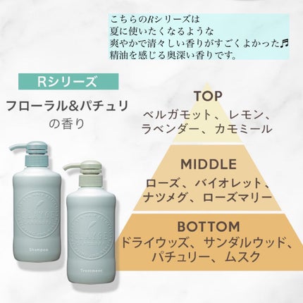 kana on LIPS 「無意識に深呼吸したくなる♡自宅で精油スパ/みなさん、こんばん..」(6枚目)