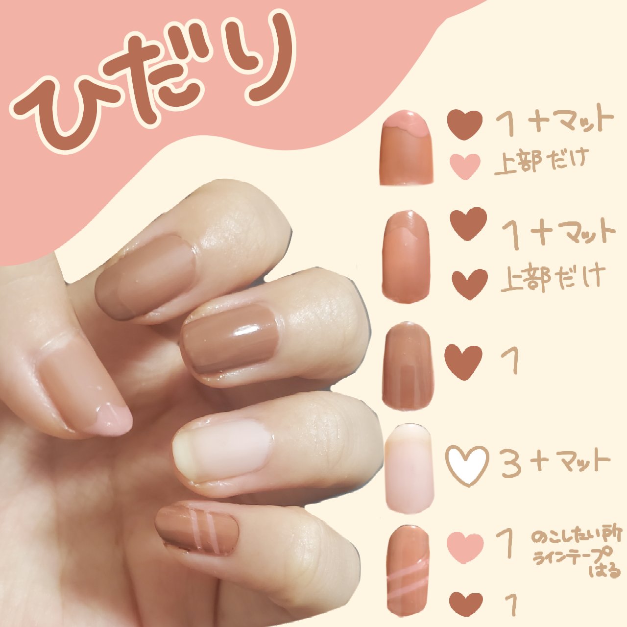 ネイルホリック Top coat/ネイルホリック/ネイルトップコートを使ったクチコミ（2枚目）
