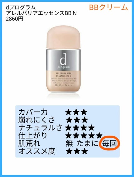 マットシフォン UVホワイトニングベースN/KiSS/化粧下地を使ったクチコミ(5枚目)