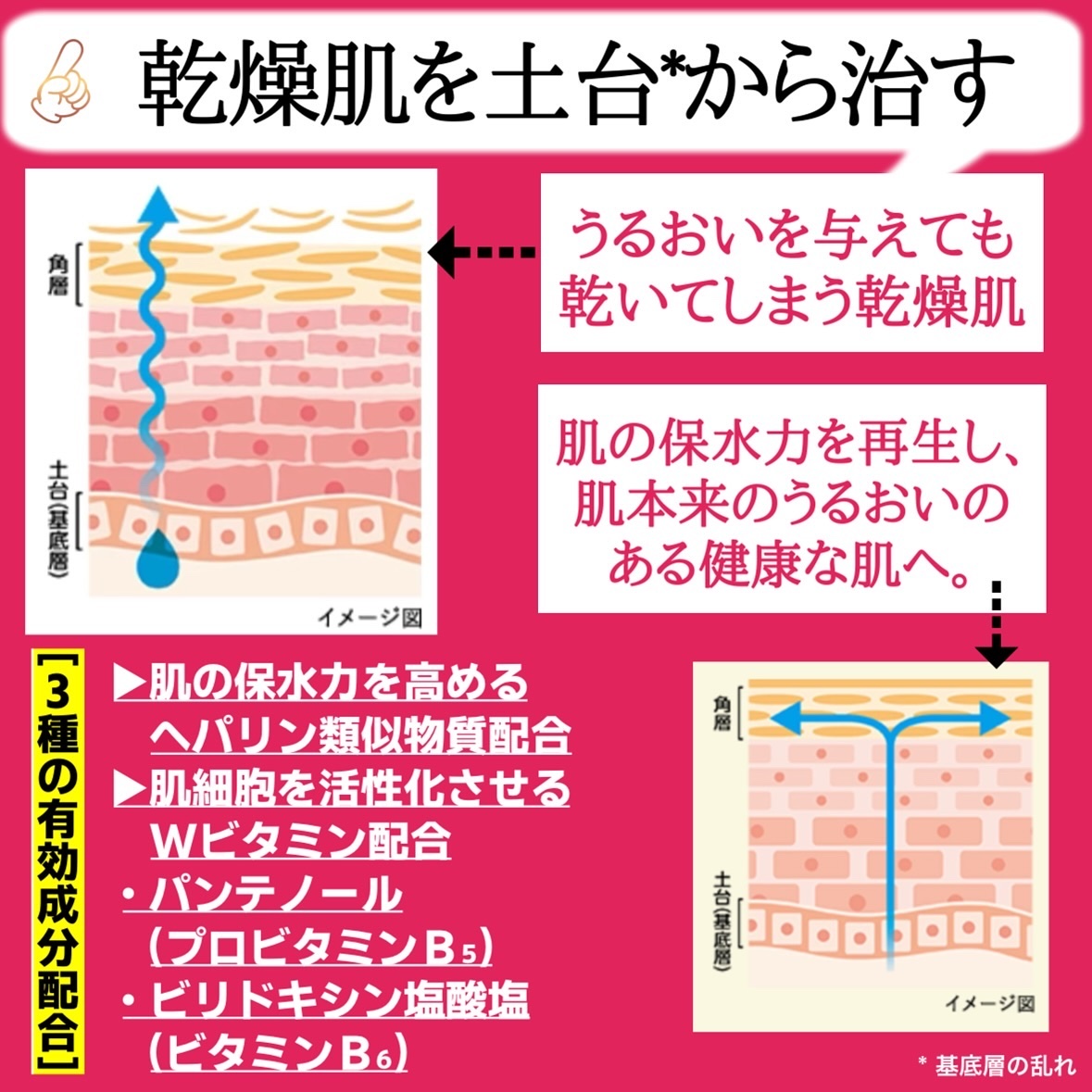 フェルゼアプレミアム HPブーストフォーム(医薬品)/フェルゼア/その他を使ったクチコミ（3枚目）
