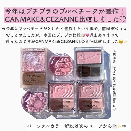 クリームチーク/キャンメイク/ジェル・クリームチークを使ったクチコミ(2枚目)