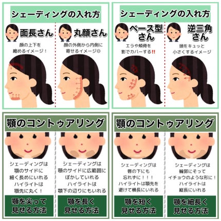 ハトムギ保湿ジェル(ナチュリエ スキンコンディショニングジェル)/ナチュリエ/美容液を使ったクチコミ(9枚目)